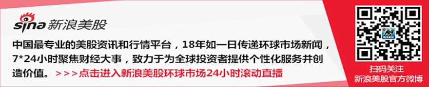 美国债市：美债尾盘跌幅扩大 美国撤销伊朗石油豁免推动油价大涨