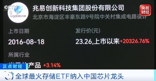 全球最火内存ETF，首次纳入中国芯片龙头